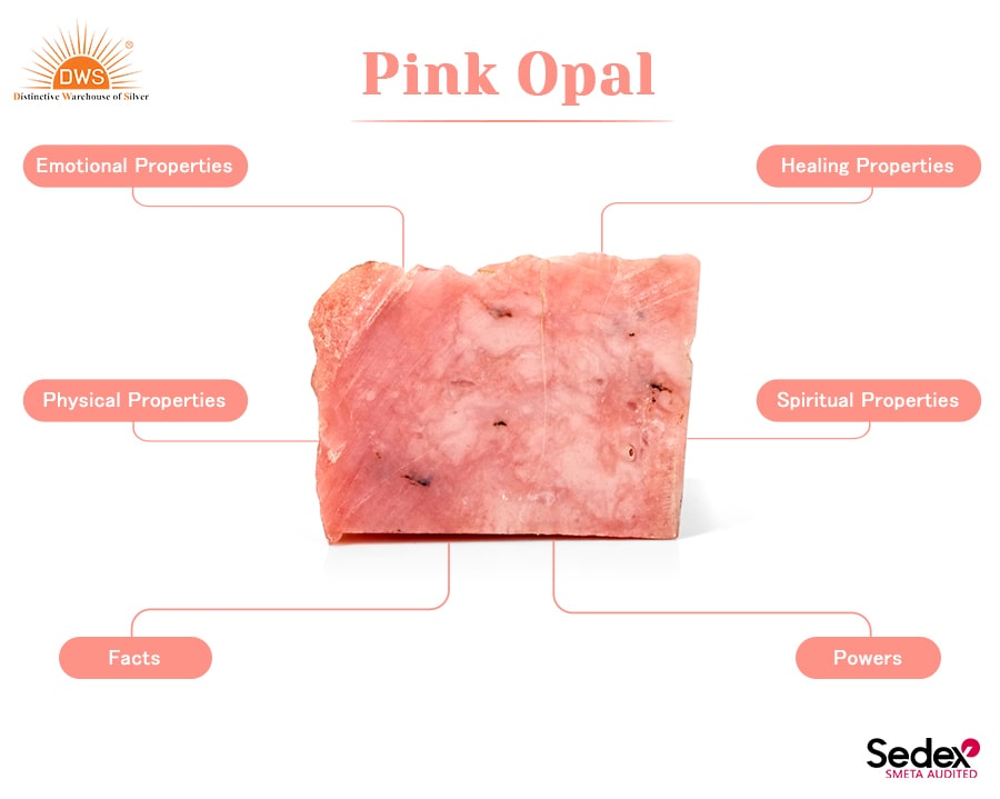About Pink Opal Gemstone